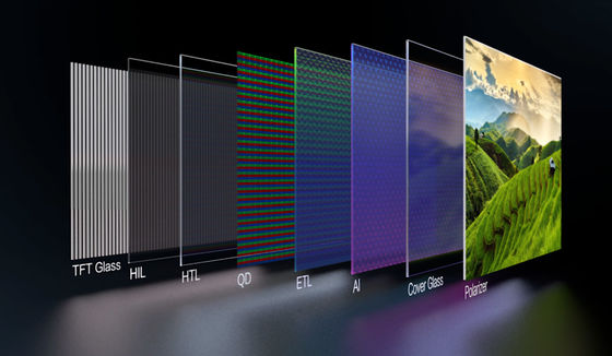 良い値段 ミニLEDバックプレーンとしてガラス基板のための超透明ガラスパネル オンライン