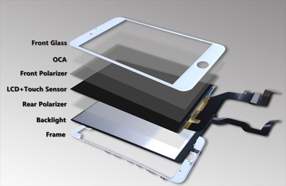 Ultra Thin Ultra Clear Aluminosilicate Cover Glass For LCD Display